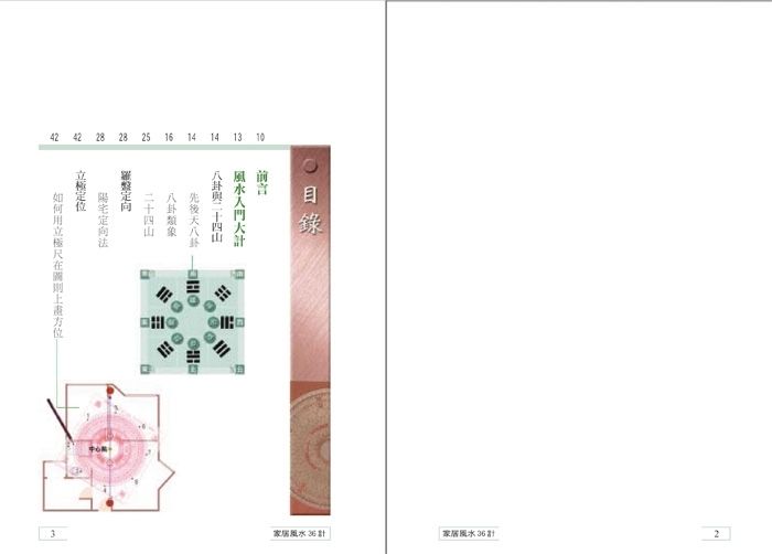 家居風水36計