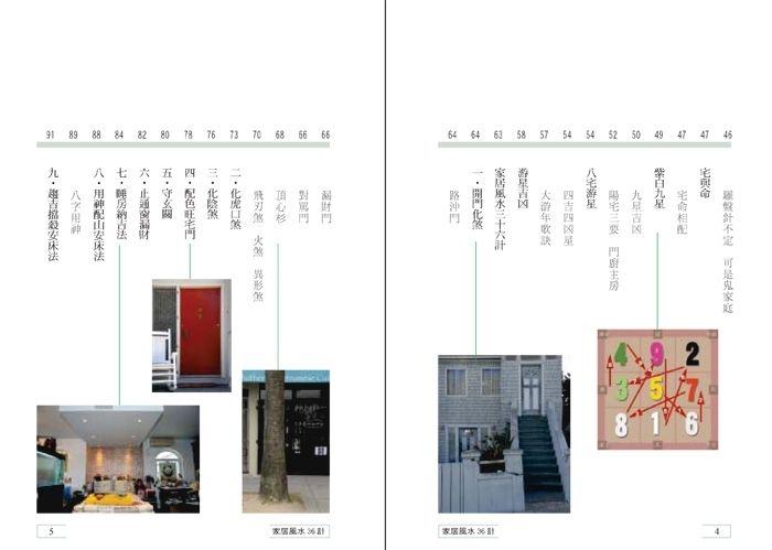 家居風水36計
