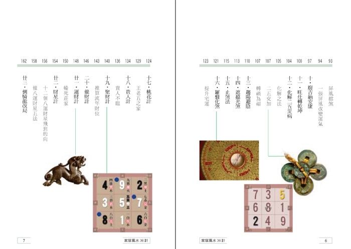 家居風水36計