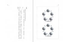 玄空飛星風水