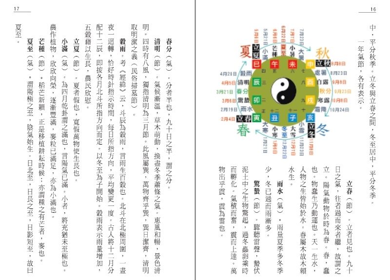 真本金吊桶秘笈
