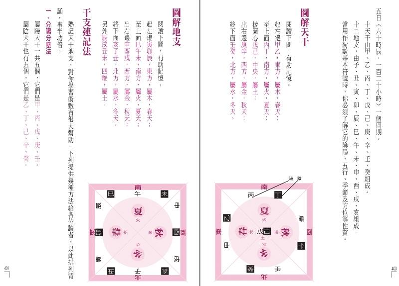 風水天地萬年曆(增訂本)