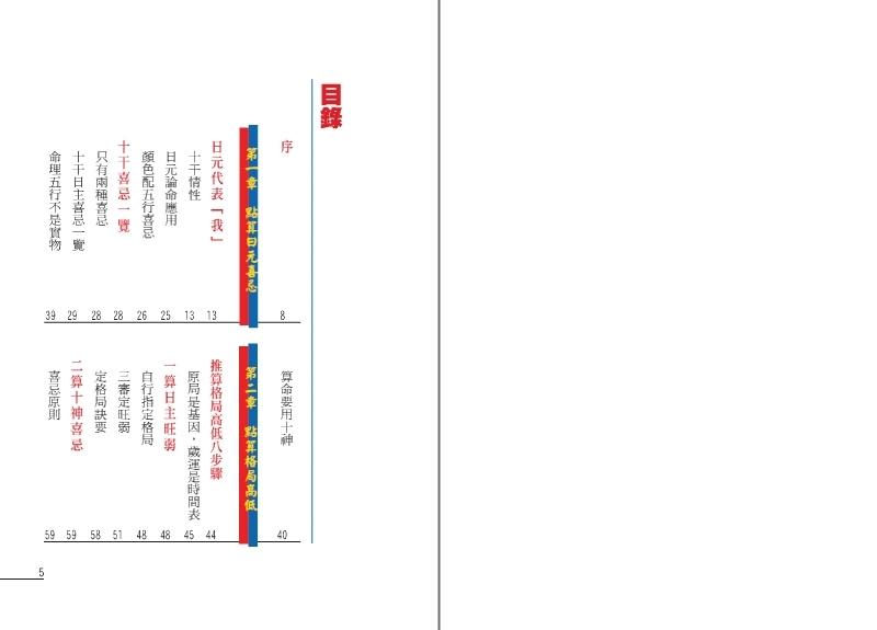 點算八字吉凶