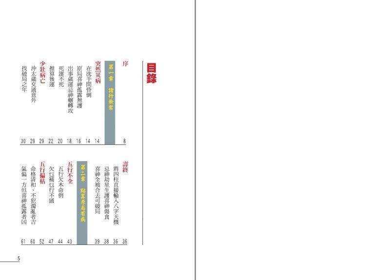 點算八字壽夭