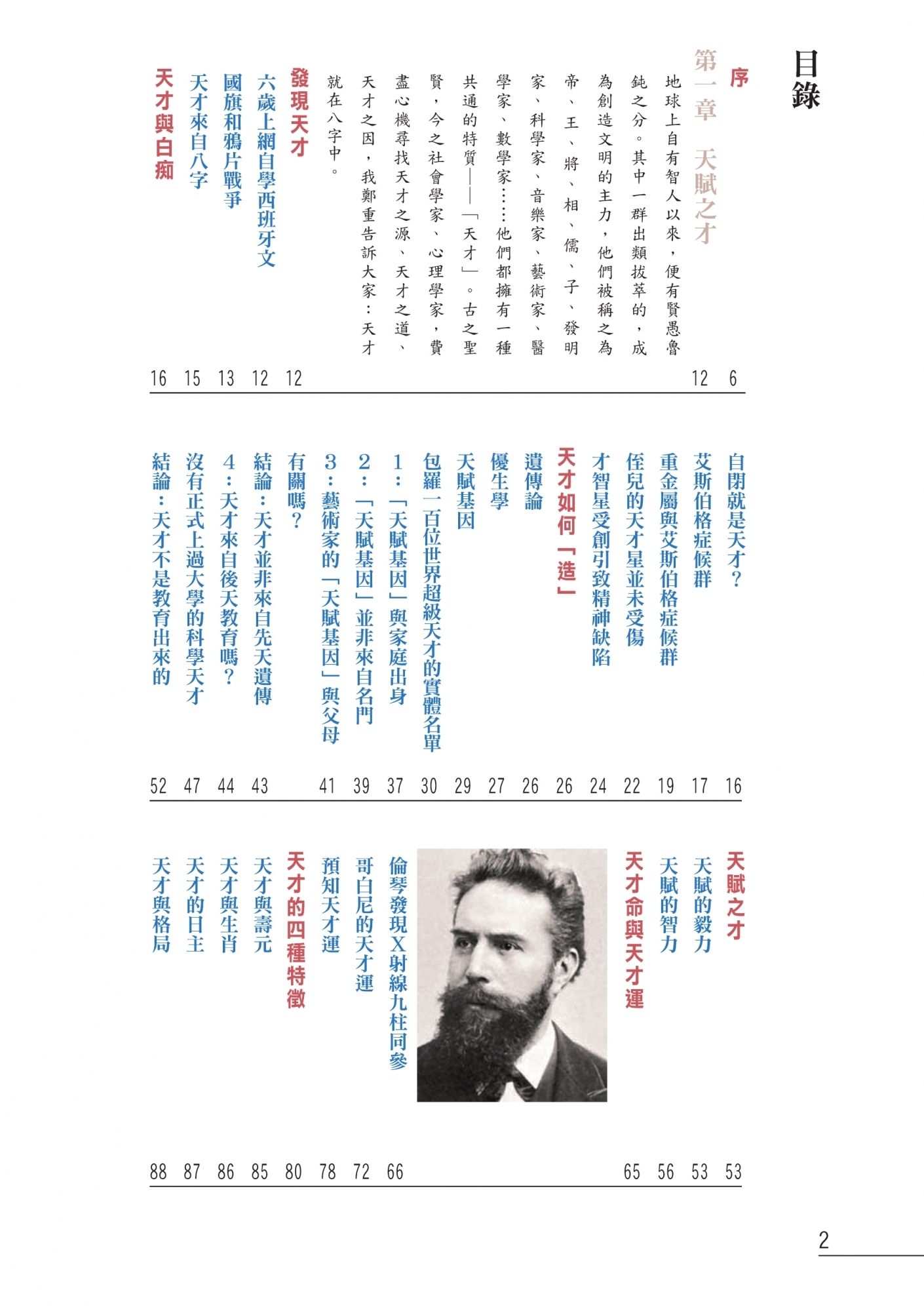 點算八字天才