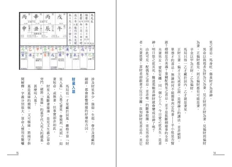 點算八字姻緣