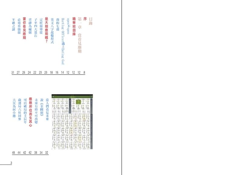 點算八字應期