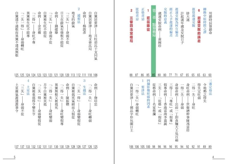 點算八字格局