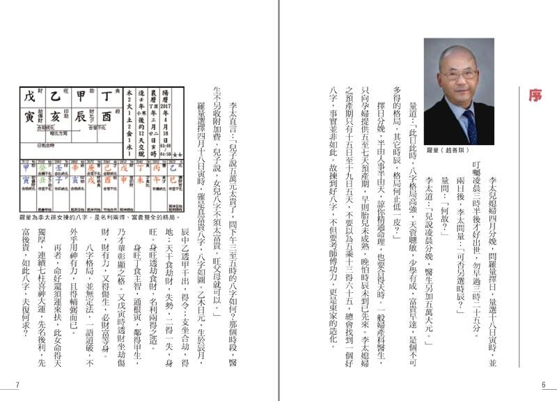 點算八字格局