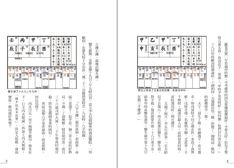 點算八字格局
