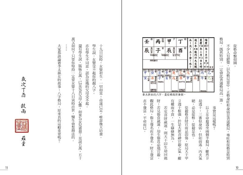 點算八字格局