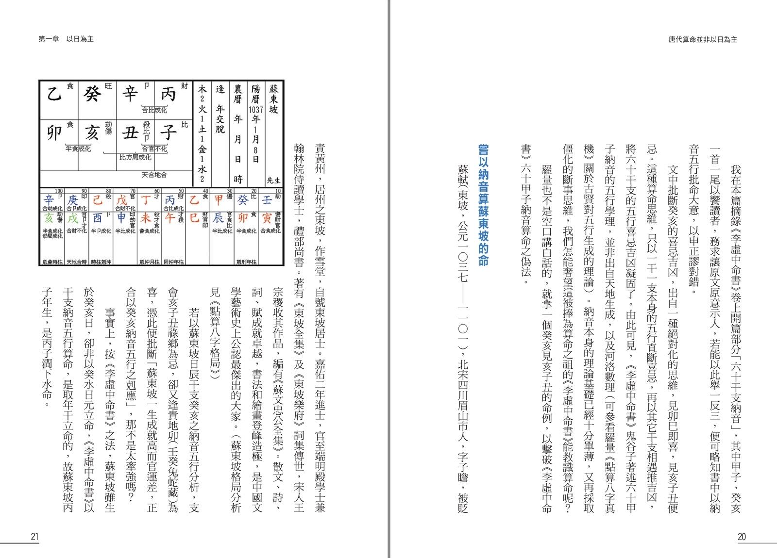 點算八字正宗
