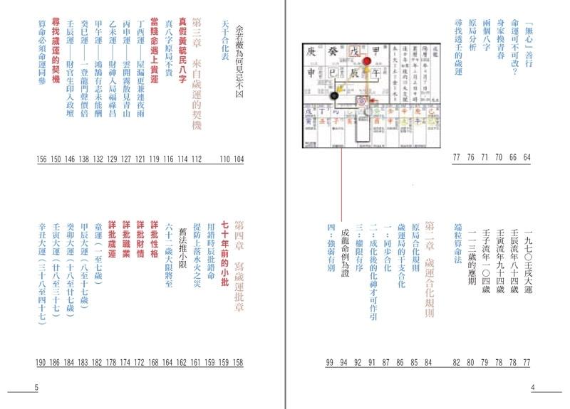 點算八字歲運