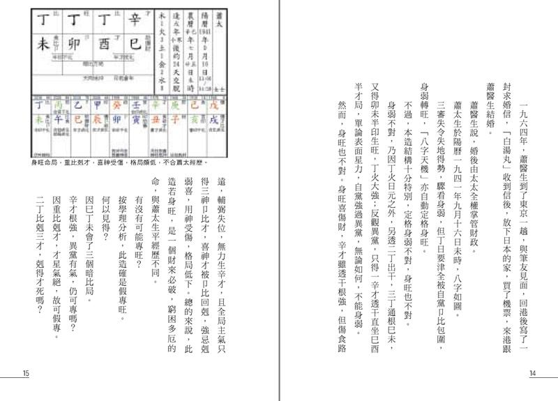 點算八字禍福