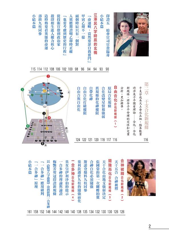 點算八字縱橫
