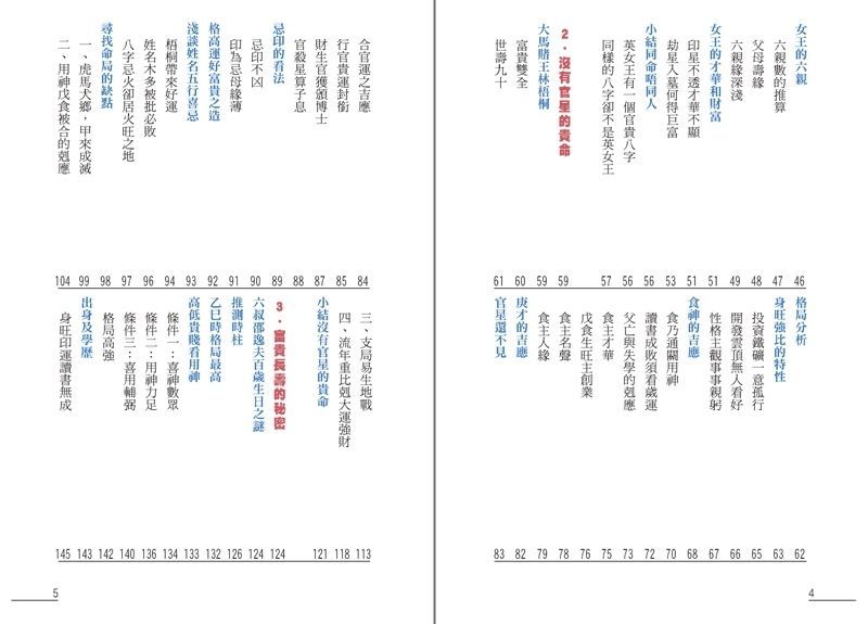 點算八字貴賤