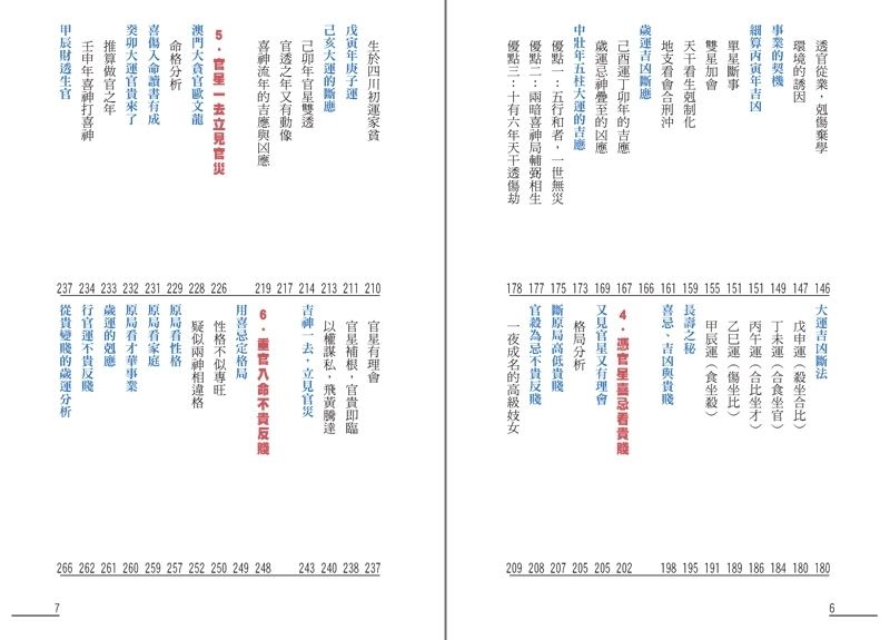 點算八字貴賤