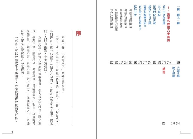 點算八字貴賤