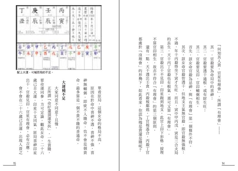 點算八字貴賤
