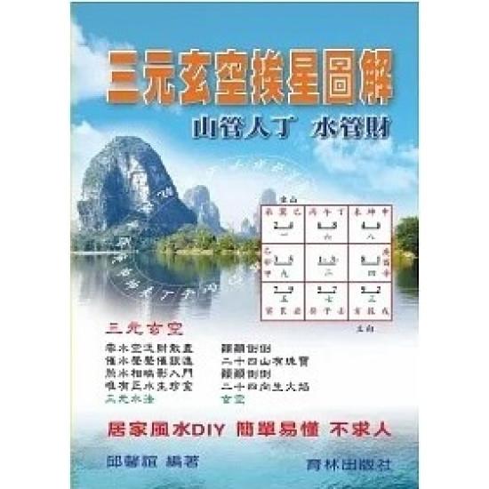 三元玄空挨星圖解