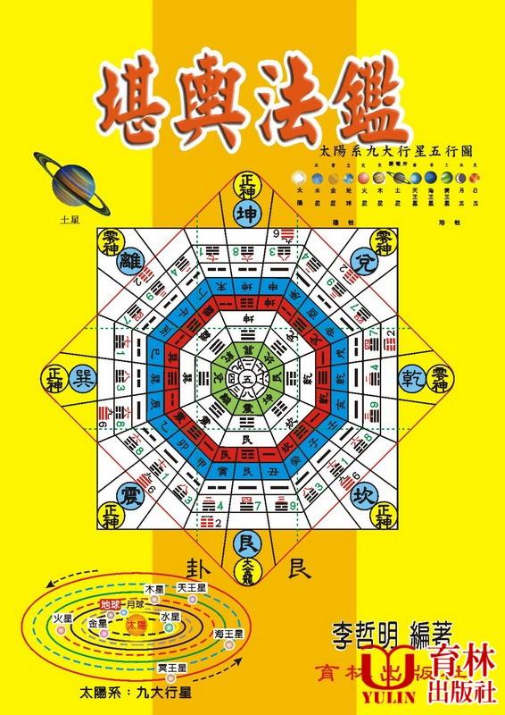堪輿法鑑