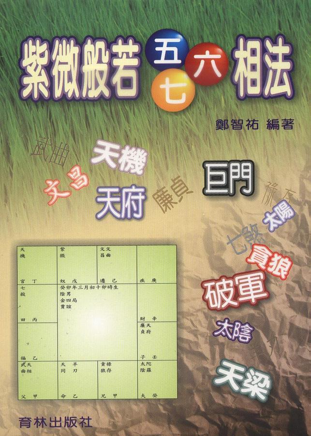 紫微般若五七六相法