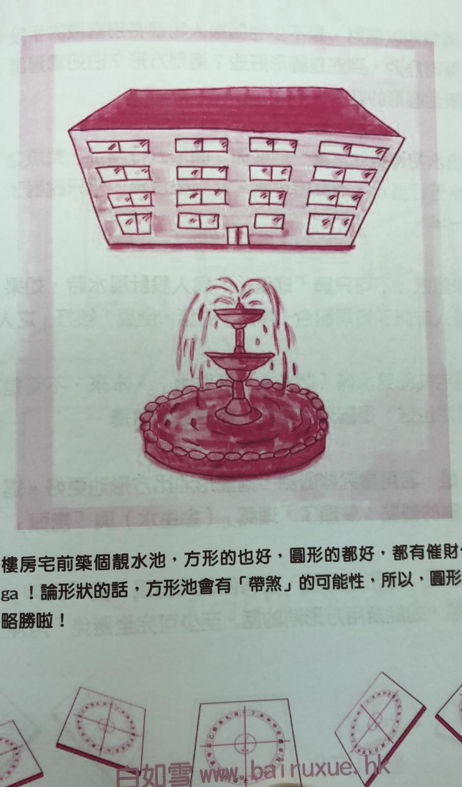一天學會看風水