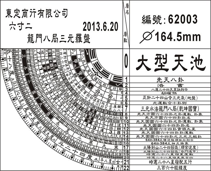 三元式6寸2羅經盤附平水尺