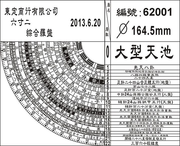 綜合式6寸2羅經盤附平水尺