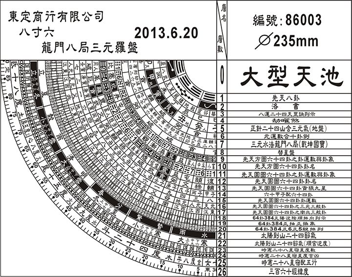 三元式8寸6羅經盤附平水尺