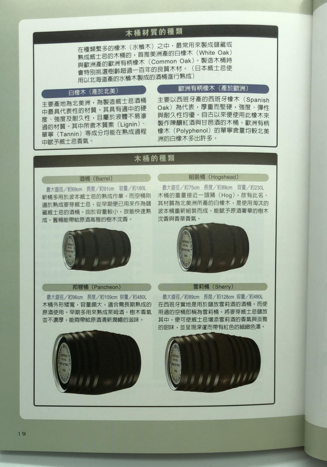 威士忌&單一麥芽威士忌行家完全攻略(精)