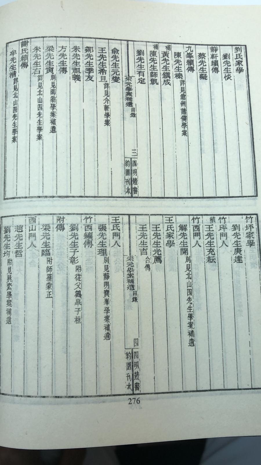宋元學案補遺(精八冊)絕版書