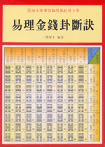 易理金錢卦斷訣 (命理乾坤-B126)