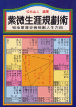 紫微生涯規劃術 (命理天地-B241)