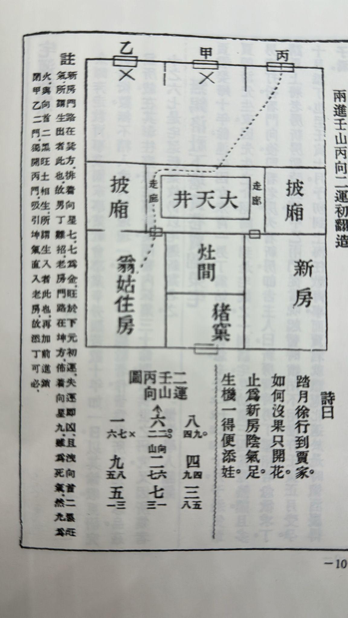 二宅實驗〈宅運新案第三集〉