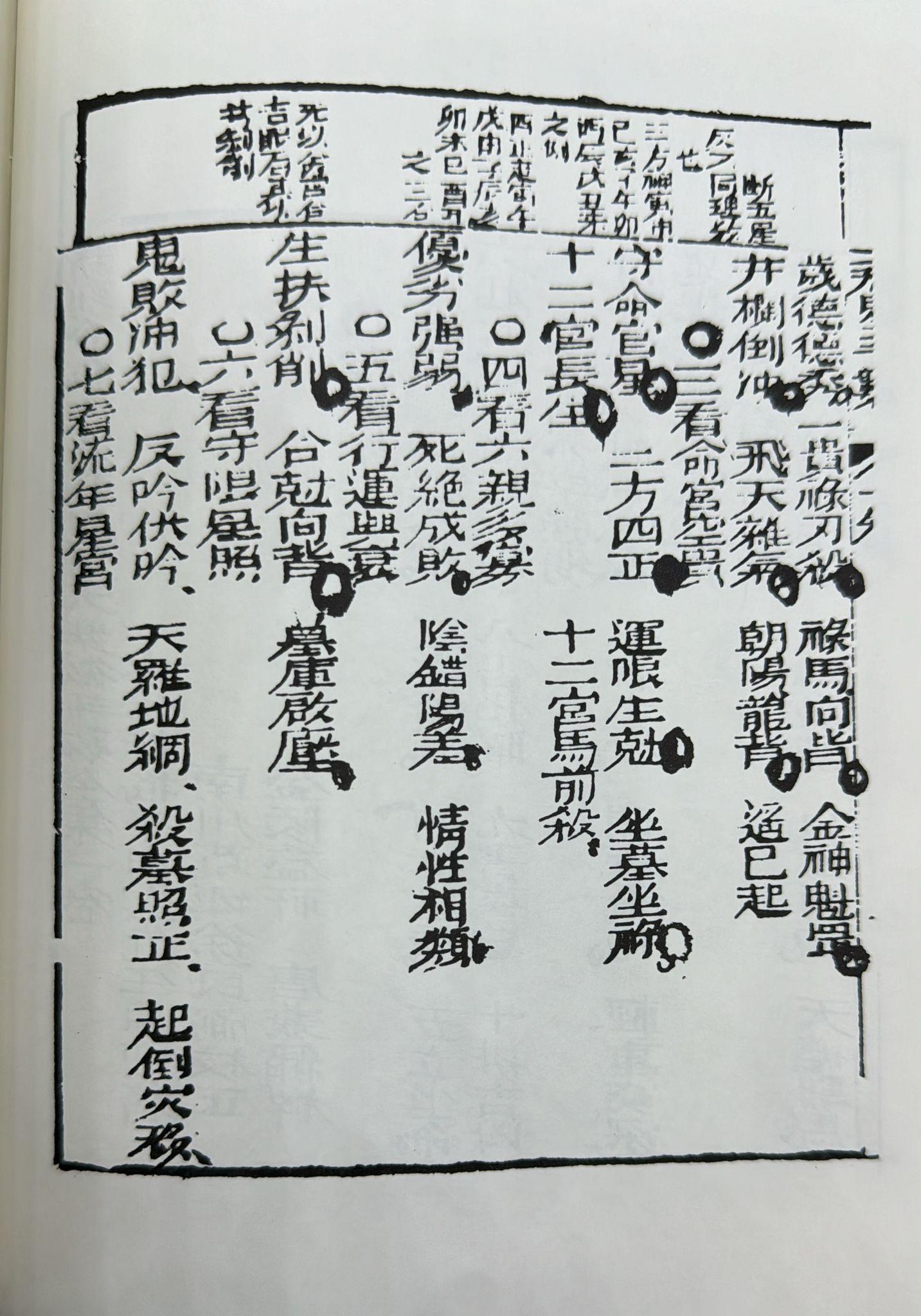 十八飛星策天紫微斗數全集〈明朝古本〉