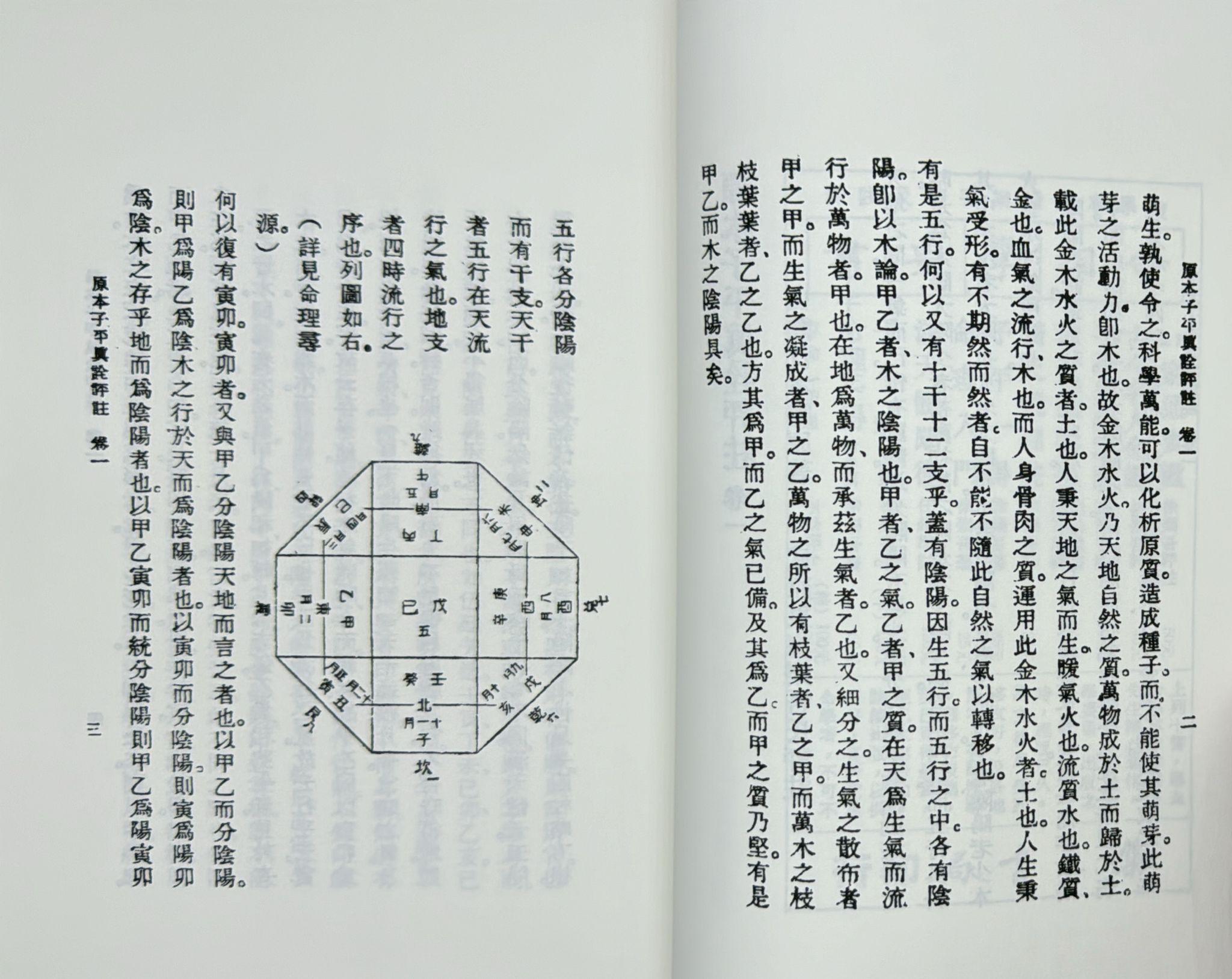 原本子平真詮評註《POD》