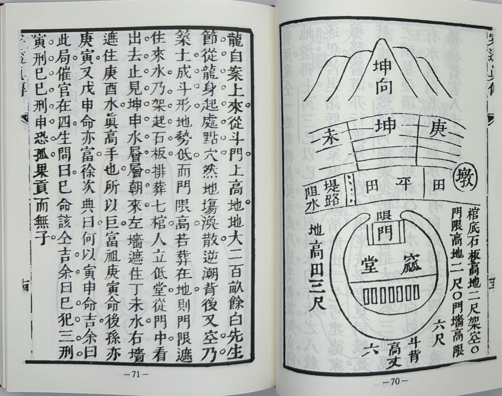 地理穿山透地真傳