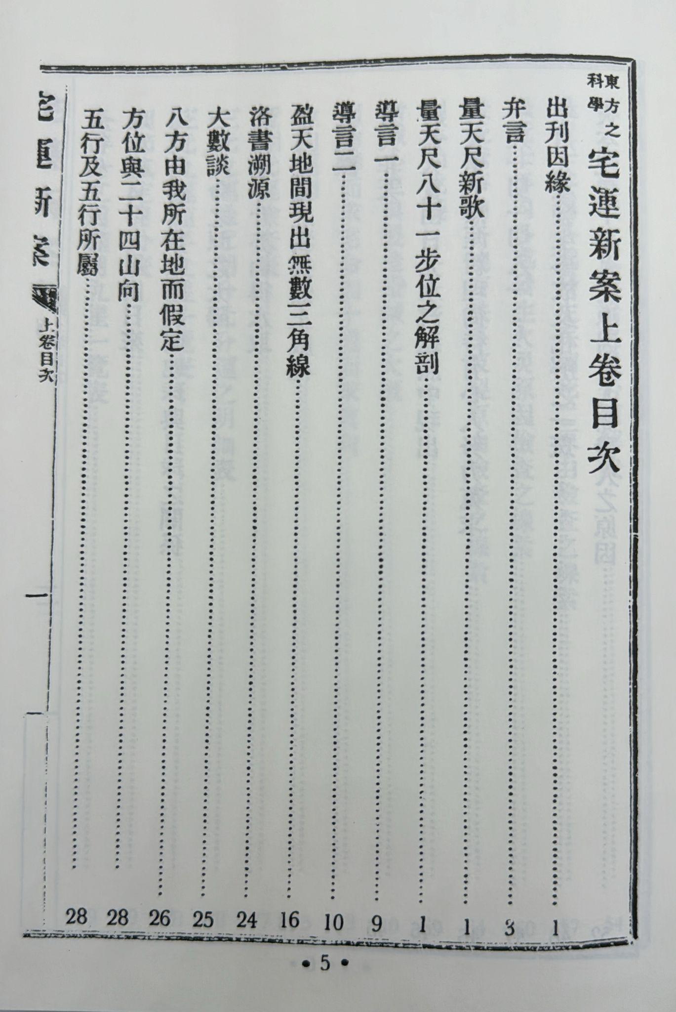 宅運新案〈沈氏玄空陽宅斷驗實例〉第一集
