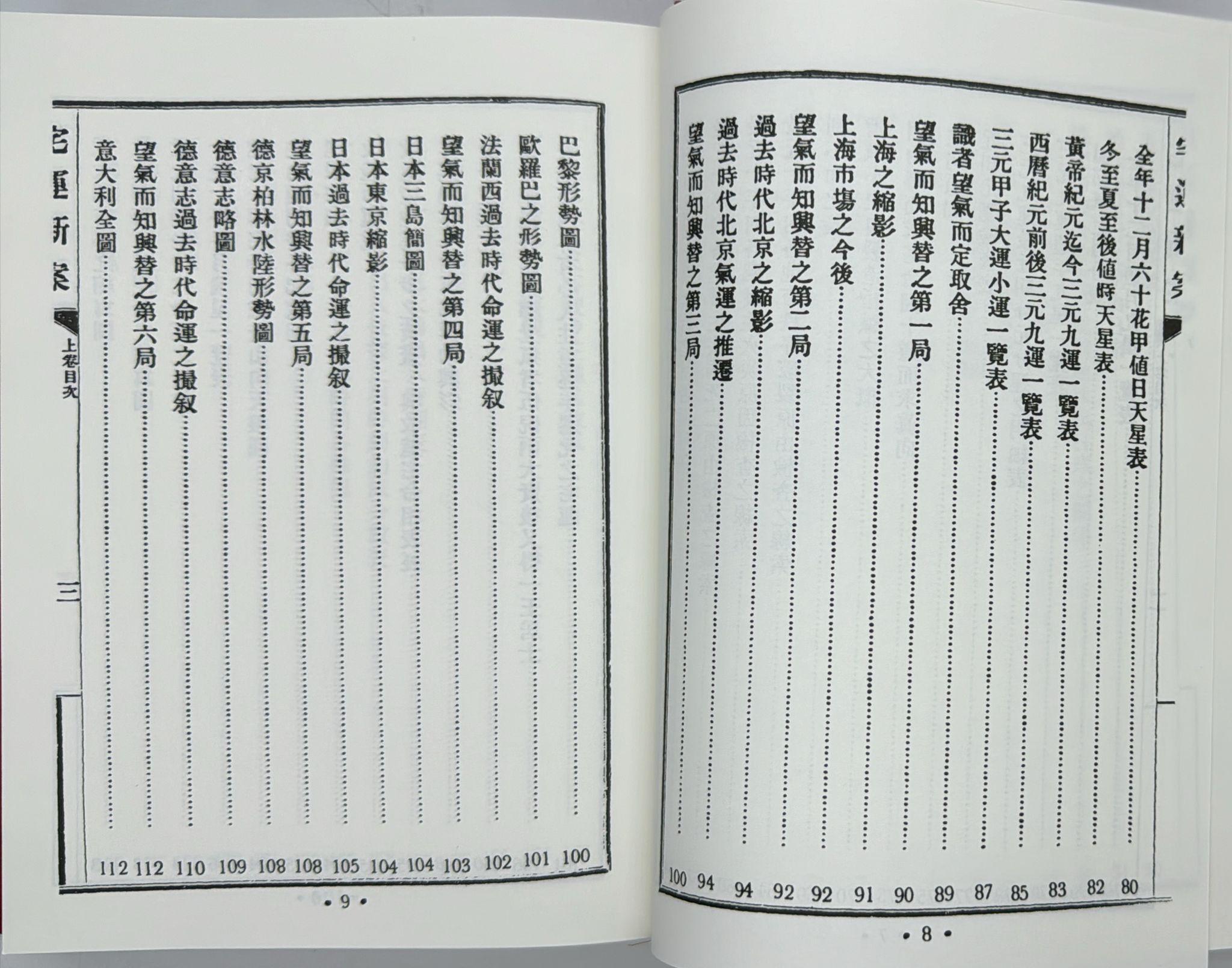 宅運新案〈沈氏玄空陽宅斷驗實例〉第一集