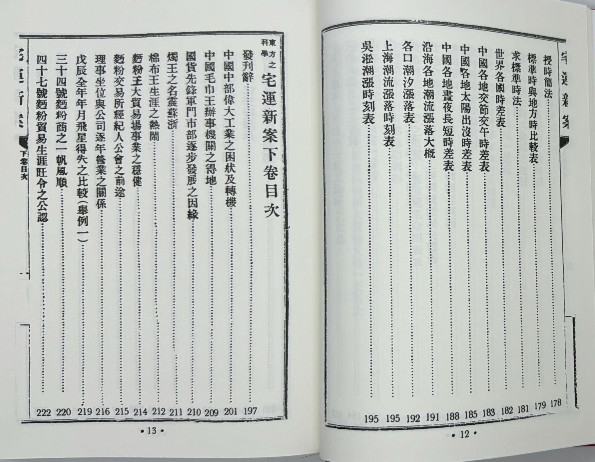 宅運新案〈沈氏玄空陽宅斷驗實例〉第一集