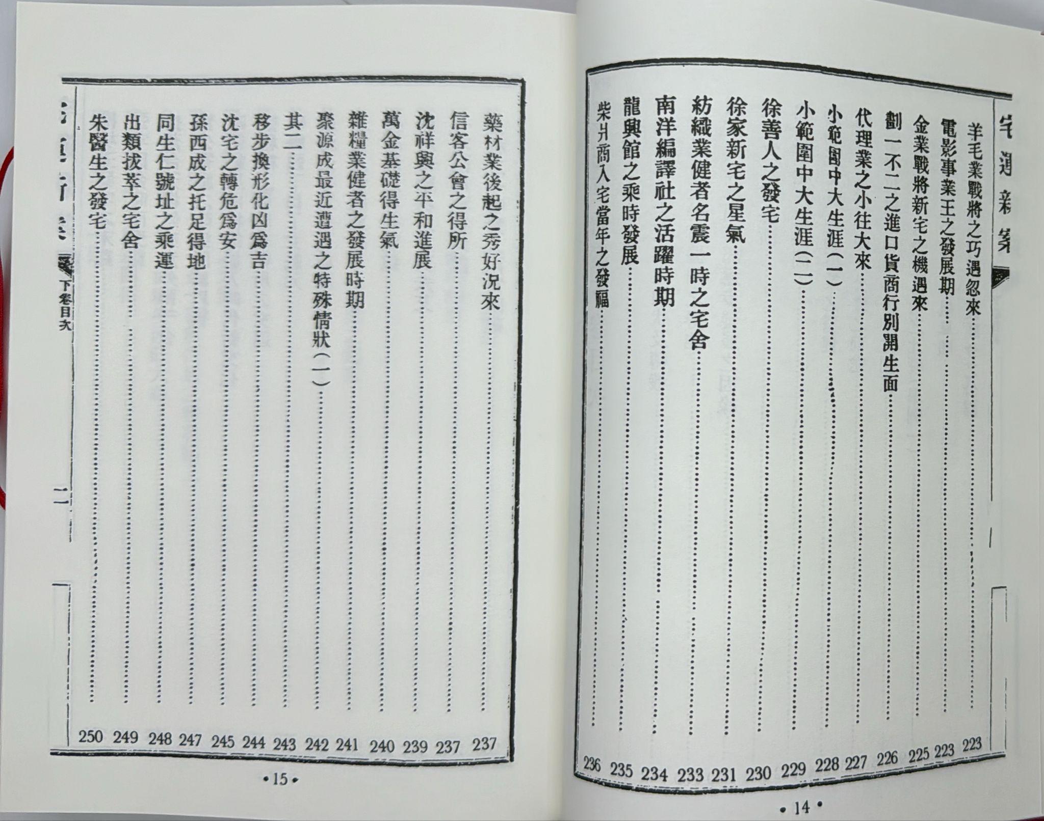 宅運新案〈沈氏玄空陽宅斷驗實例〉第一集