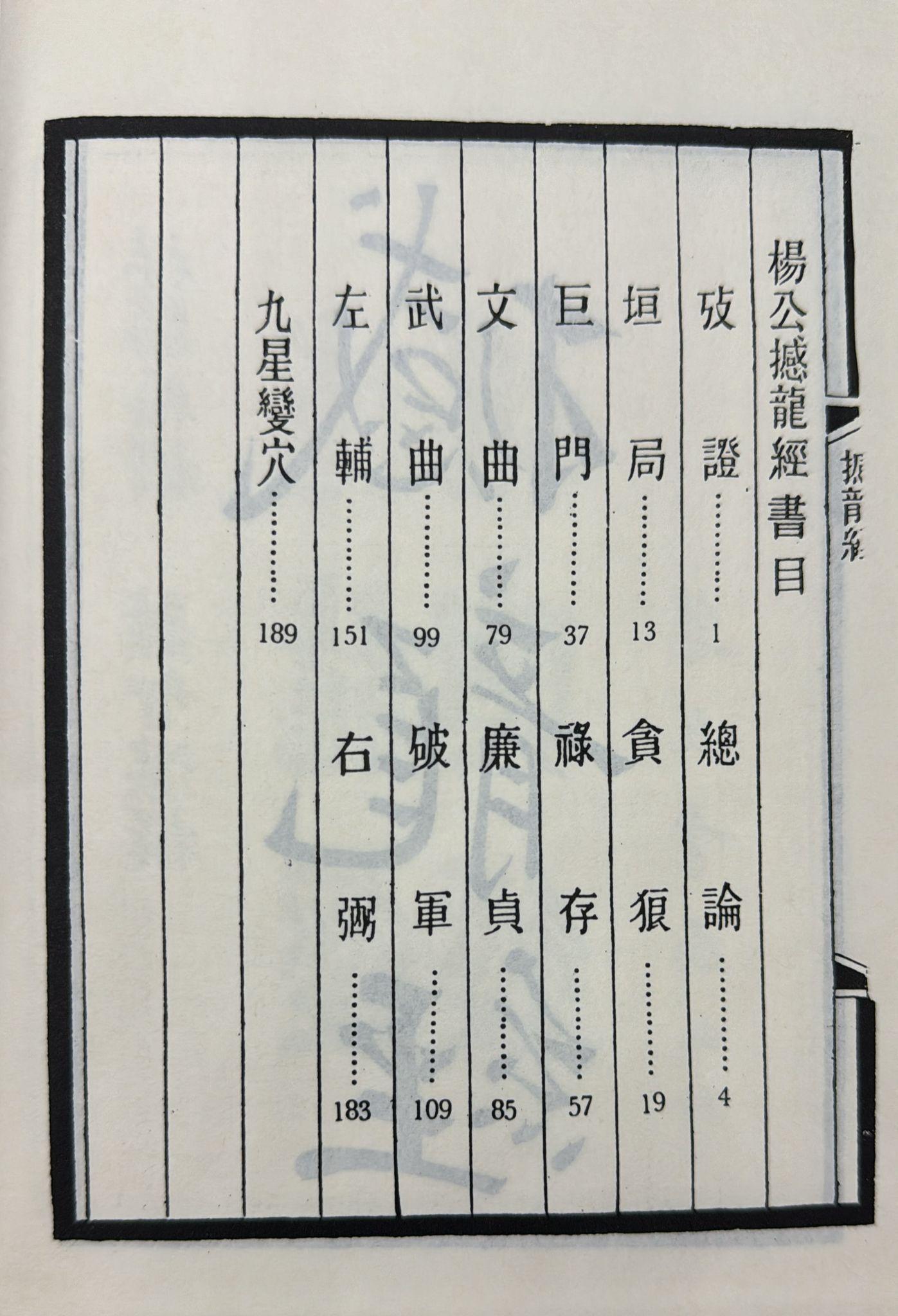 撼龍經、堪輿經合編