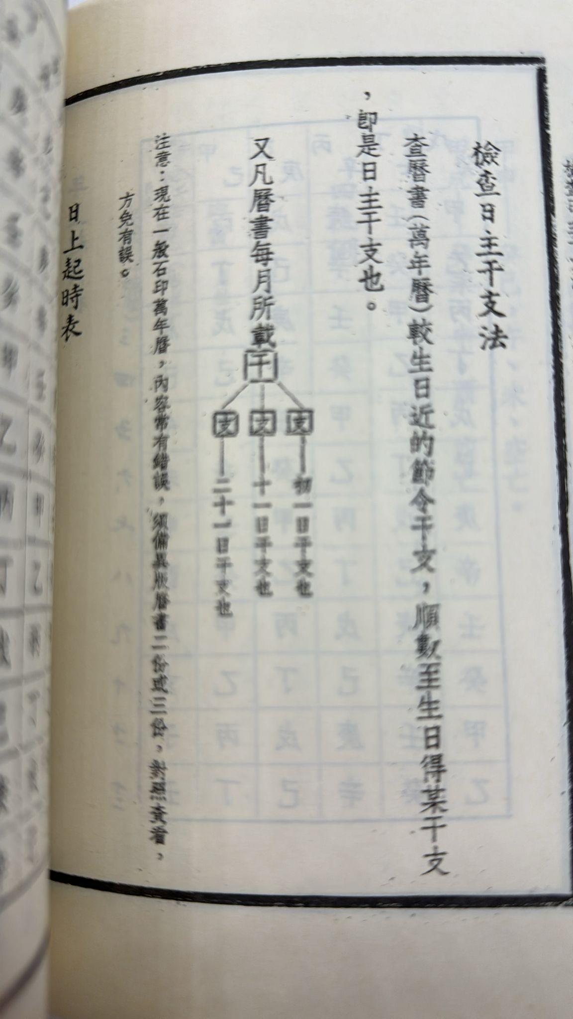 段氏白話命學綱要