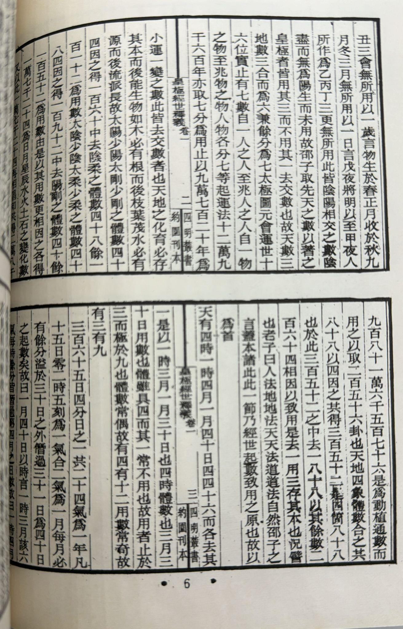 皇極經世釋義