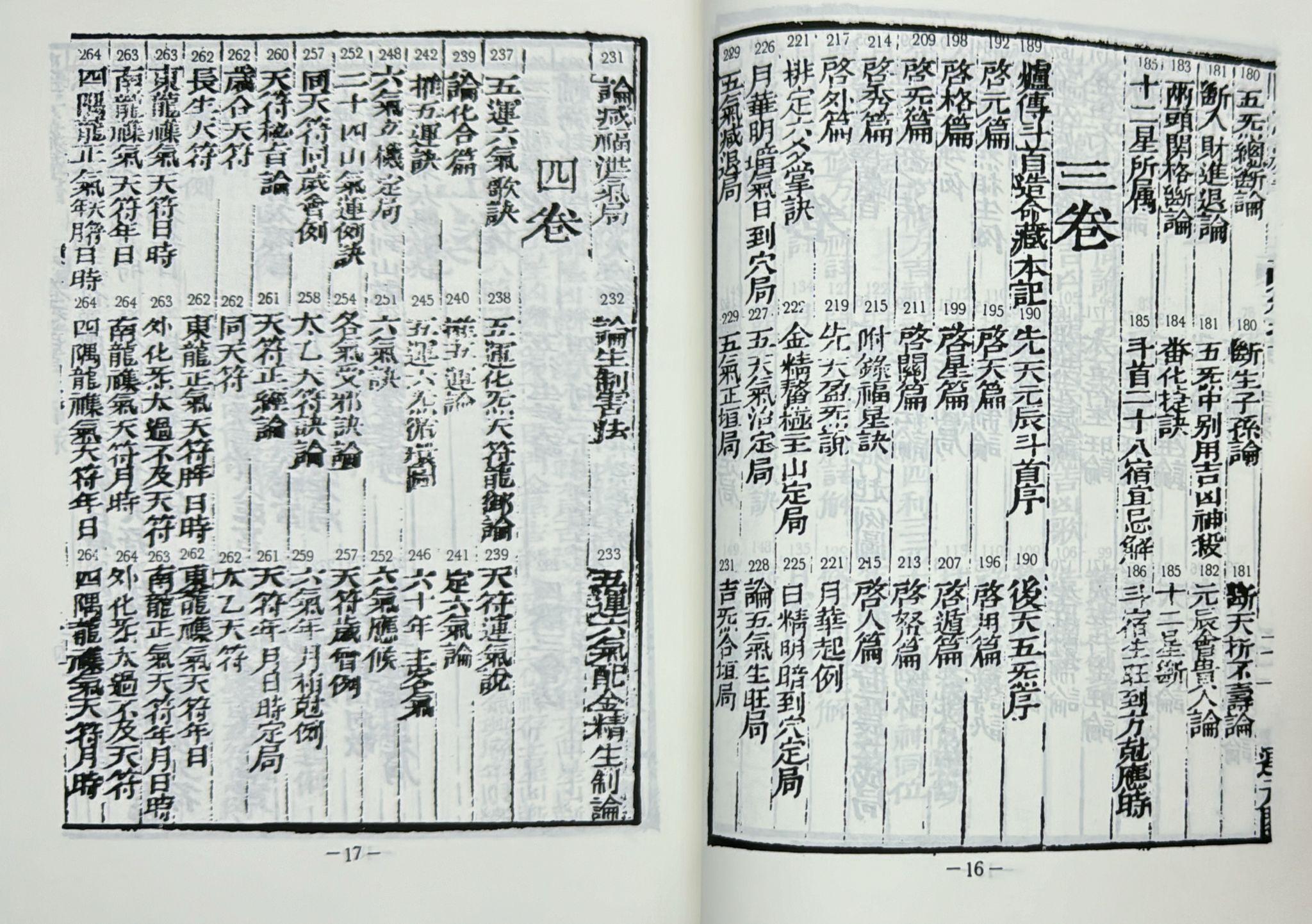陳子性藏書《POD》