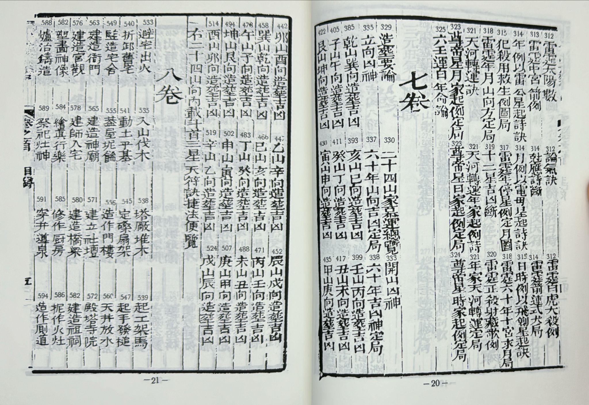 陳子性藏書《POD》