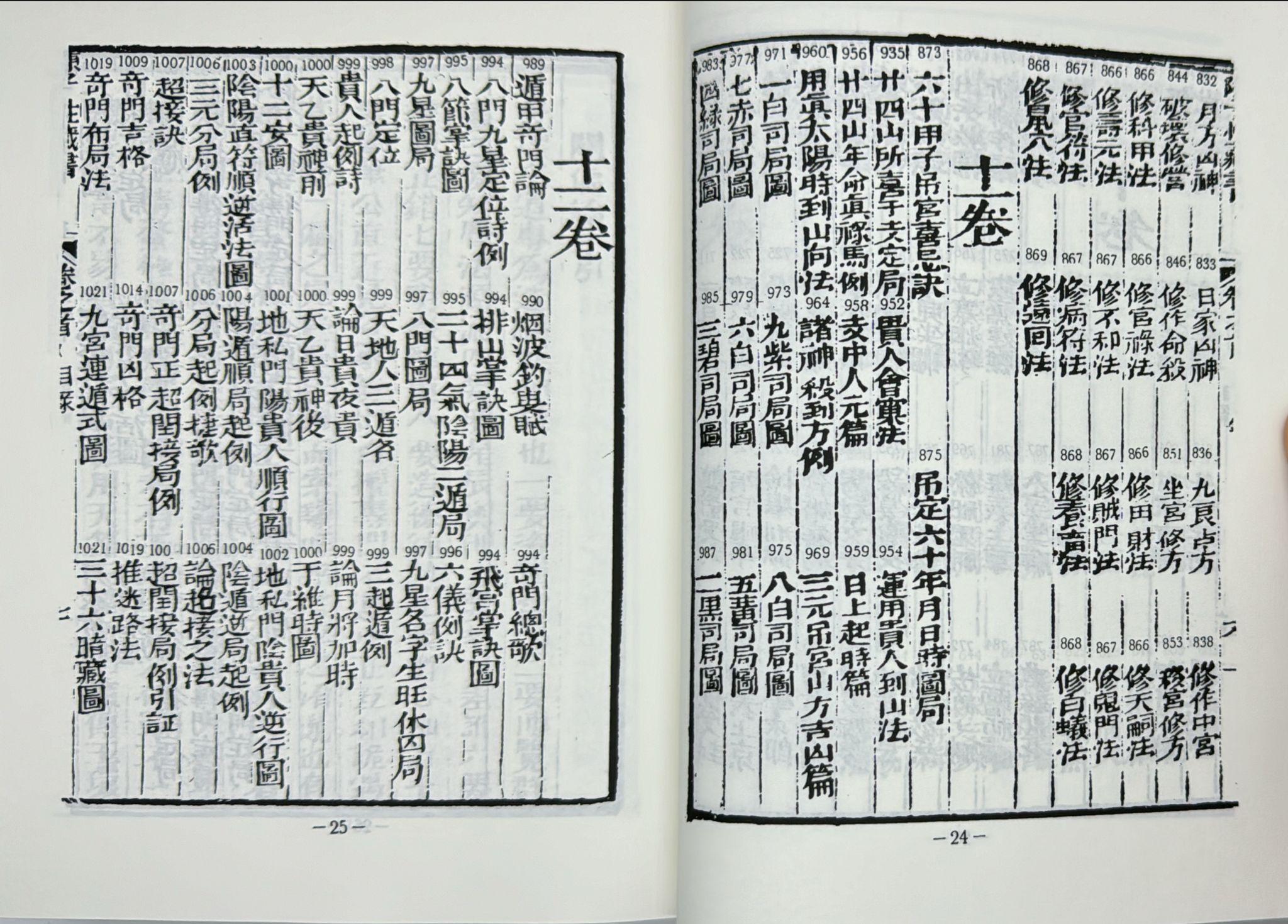 陳子性藏書《POD》