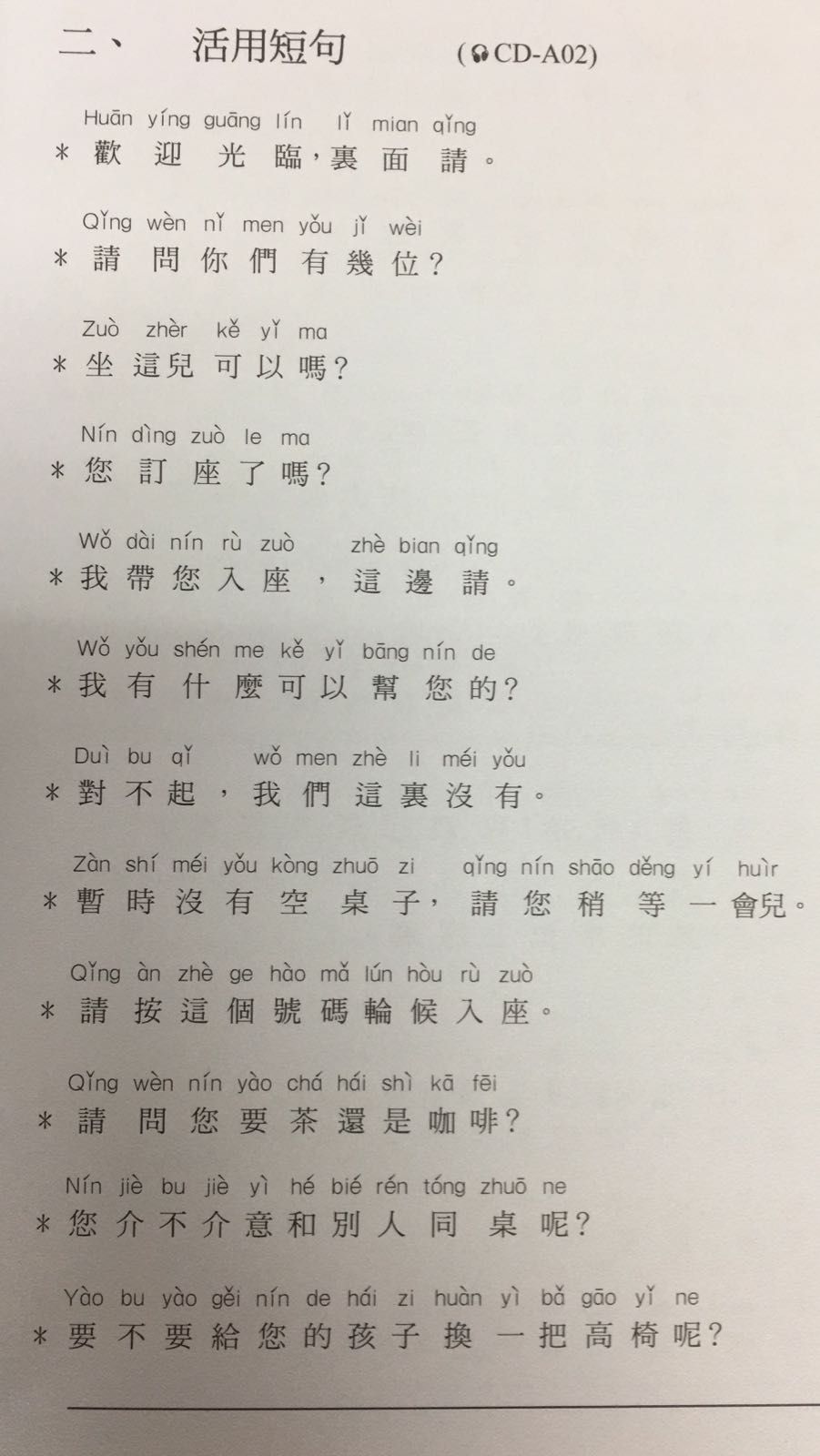 酒樓餐廳– 速成普通話