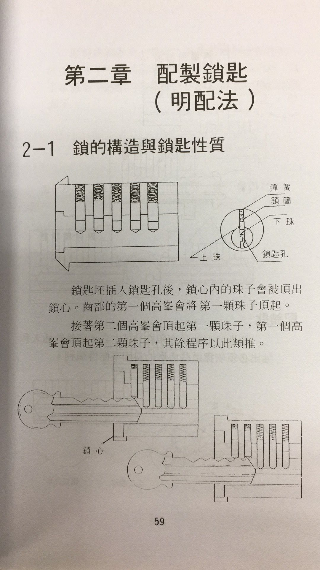 鎖匠必備開鎖大全